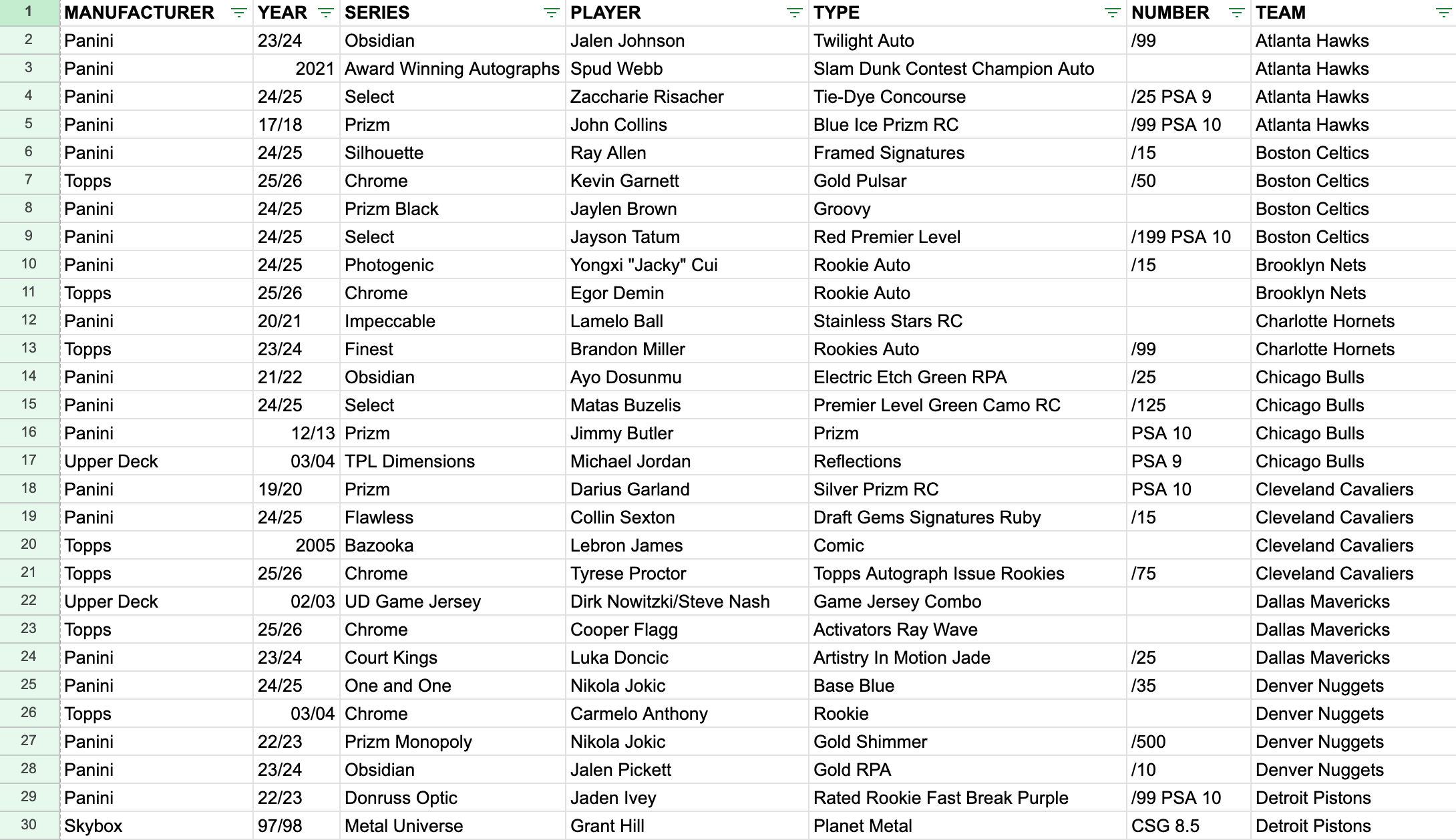 NBA REPACKS TRADING CARDS