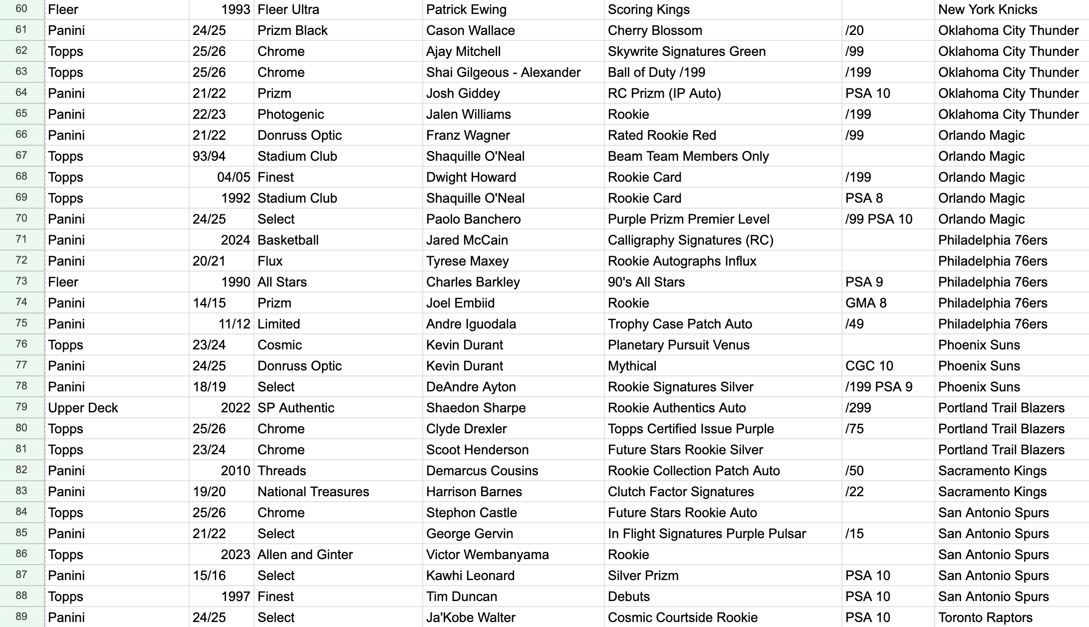 Apollo Repacks Series 6