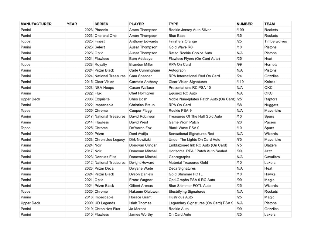 Apollo Repacks Series 28 *AS OF 2ND JULY*