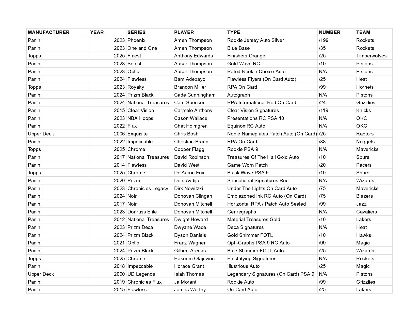Apollo Repacks Series 28 *AS OF 2ND JULY*