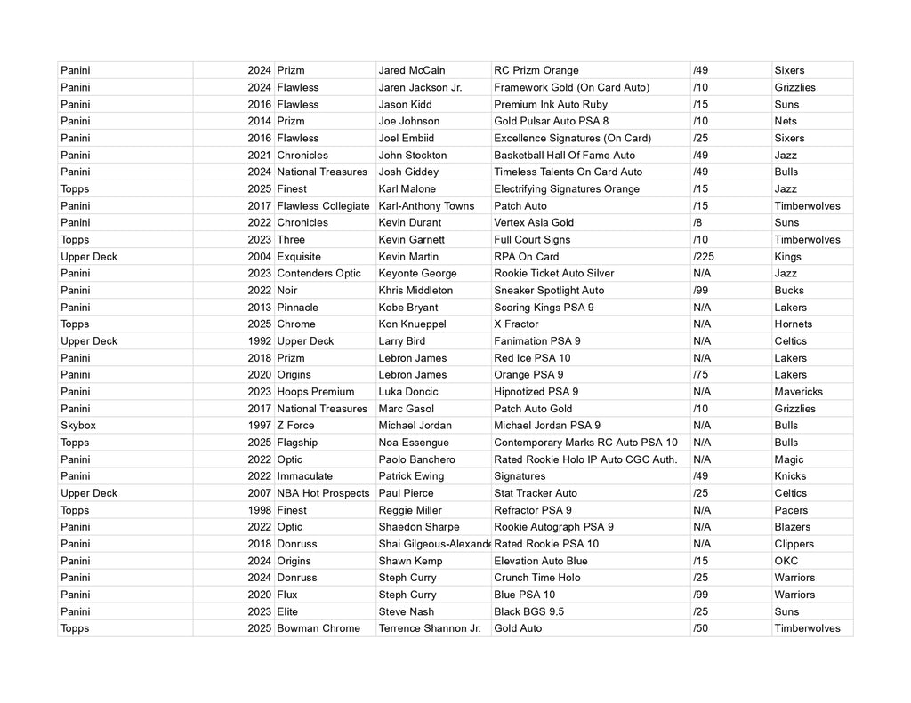 Apollo Repacks Series 28 *AS OF 2ND JULY*