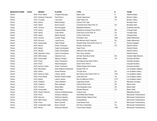 Case Hit HQ Apollo Repacks Series 1 *AS OF 8th JULY*