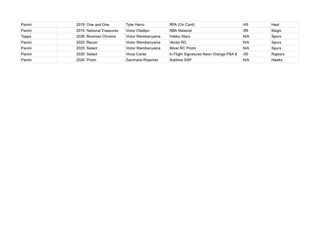 Hercules Pouches Series 15 *AS OF 2ND JULY*