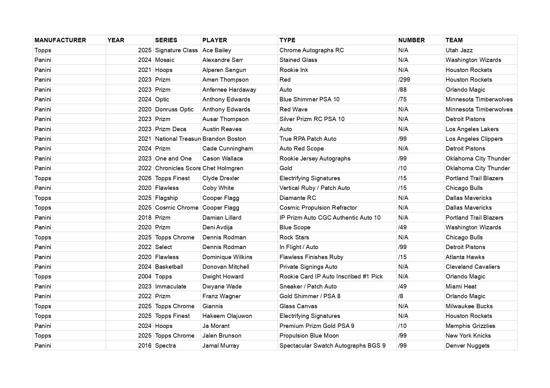 Apollo Repacks Series 27 *AS OF 27 JUNE*