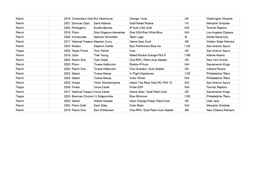 Apollo Repacks Series 27 *AS OF 27 JUNE*