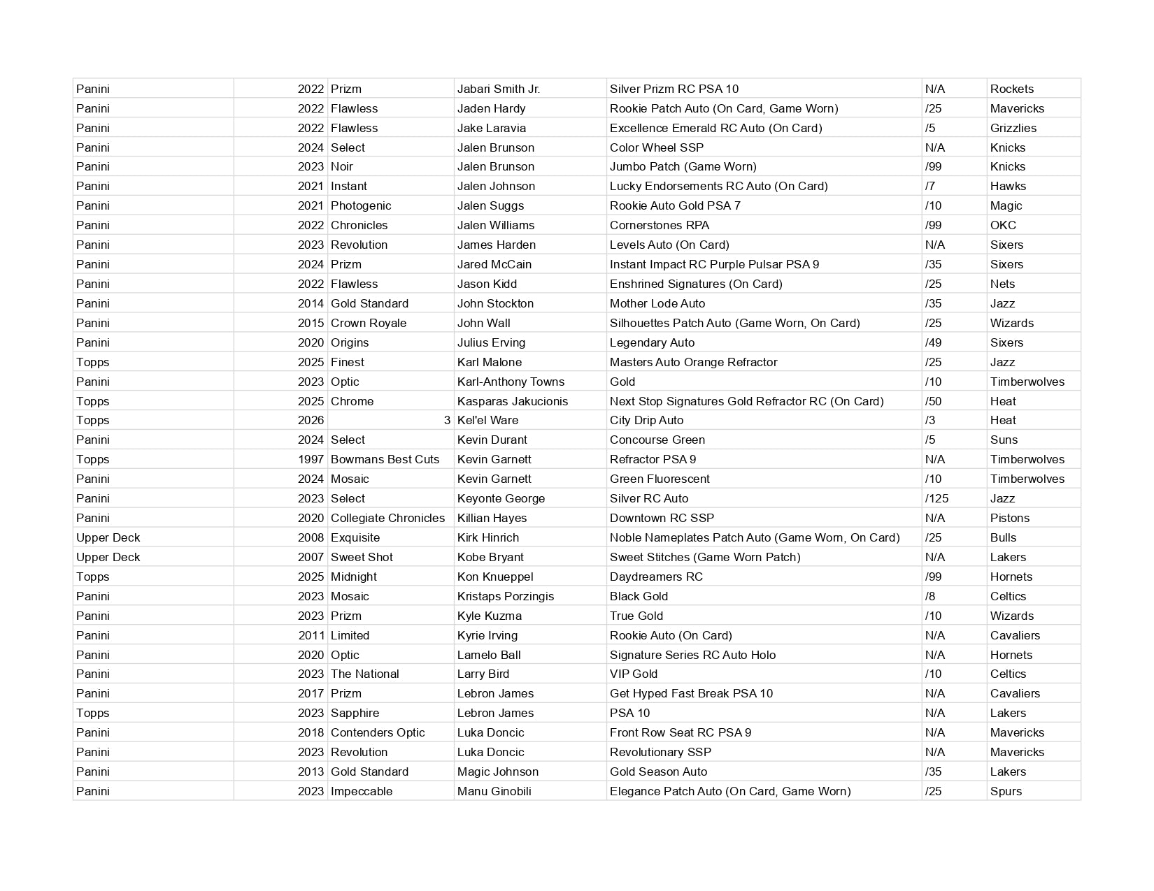 Apollo Repacks Series 33 *AS OF 30 JULY*