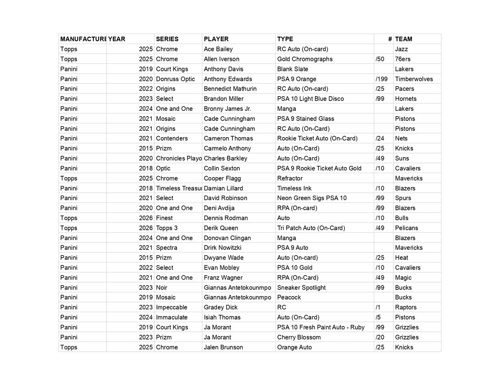 Ares Series 16 *AS OF 4 JUNE*
