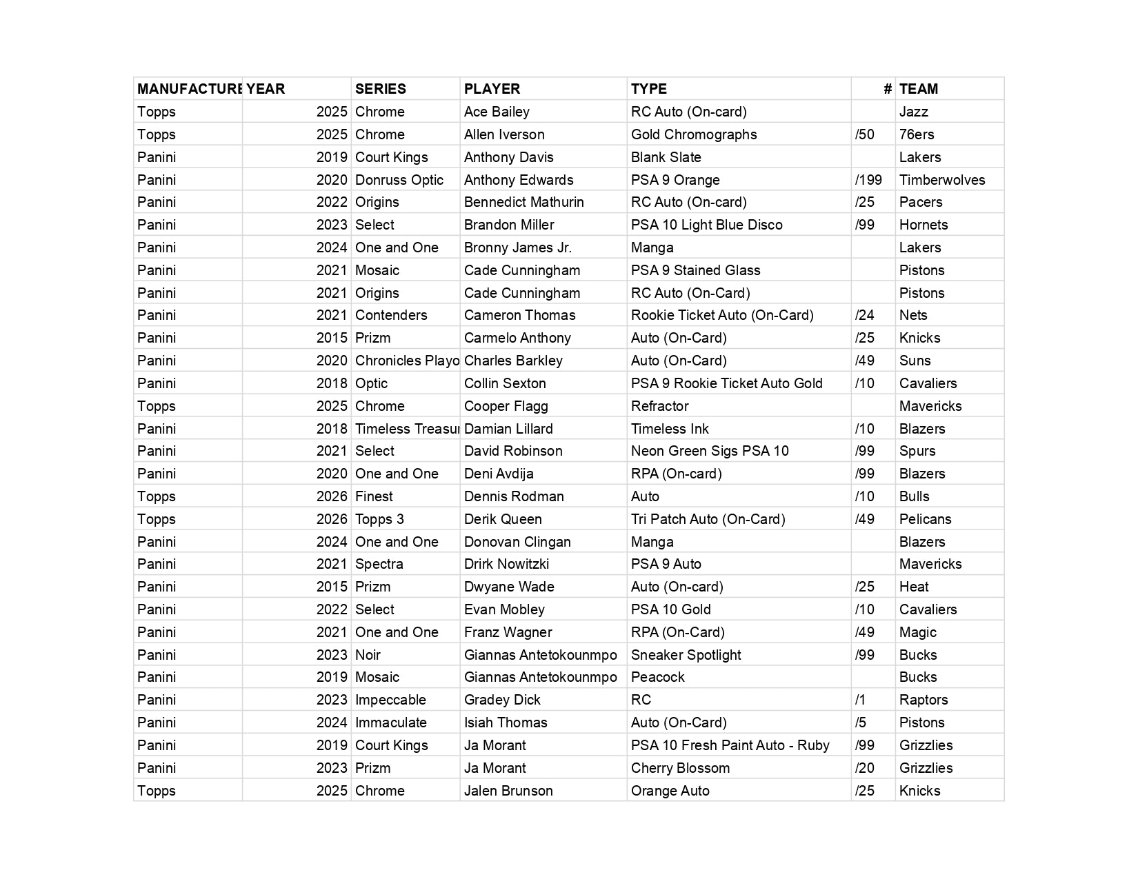 Ares Series 16 *AS OF 4 JUNE*