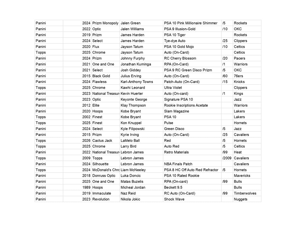 Ares Series 16 *AS OF 4 JUNE*