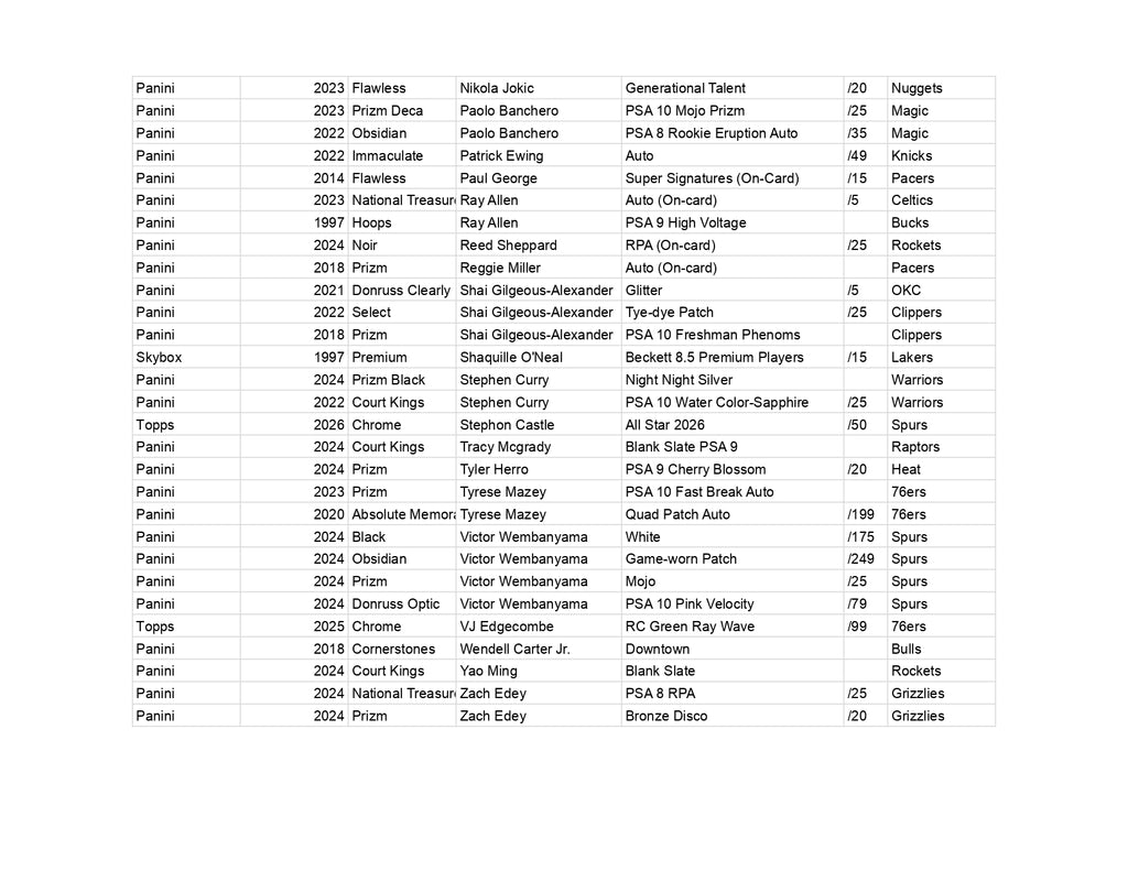 Ares Series 16 *AS OF 4 JUNE*