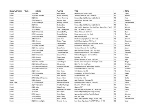 Ares Series 18 *AS OF 22 JULY*