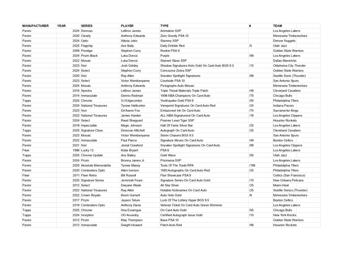 Ares Series 23 *AS OF 11 Sept 2026*