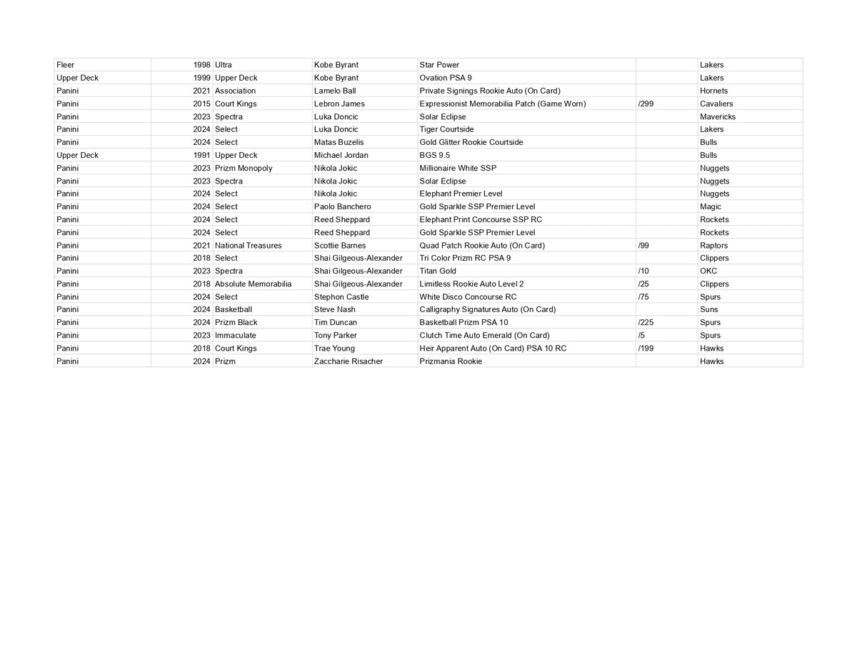 Ares Series 24 *AS OF 25 Sept 2026*