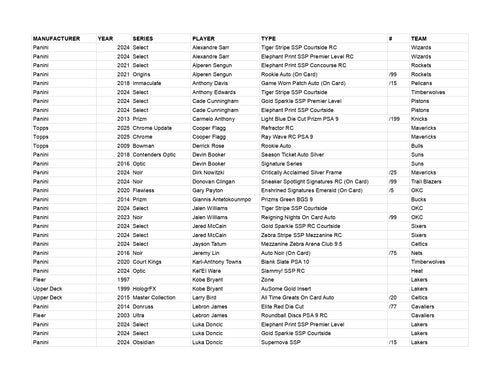 Ares Series 25 *AS OF 4 October 2026*