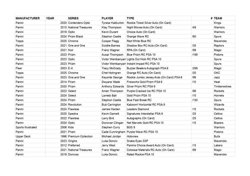 Ares Series 17 *AS OF 27 JUNE*