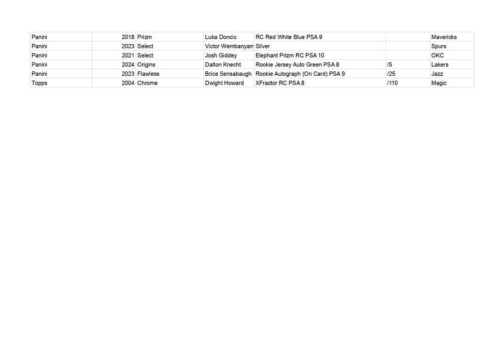 Ares Series 17 *AS OF 27 JUNE*