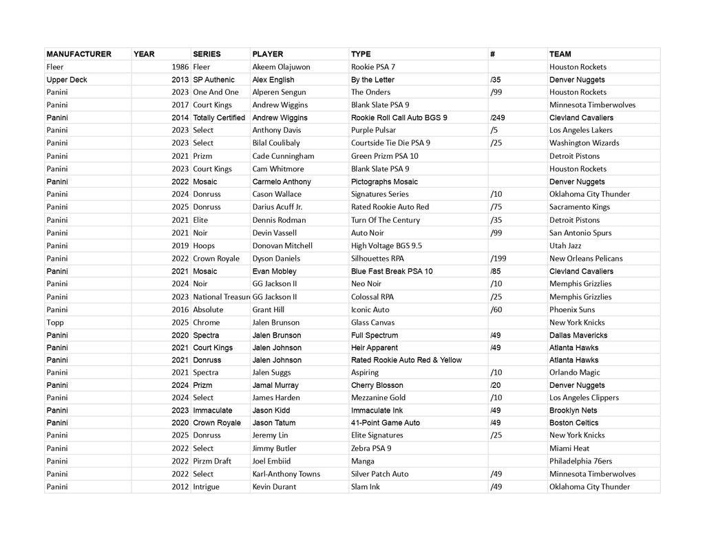 Case Hit HQ Apollo Repacks Series 2 *AS OF 2nd August*
