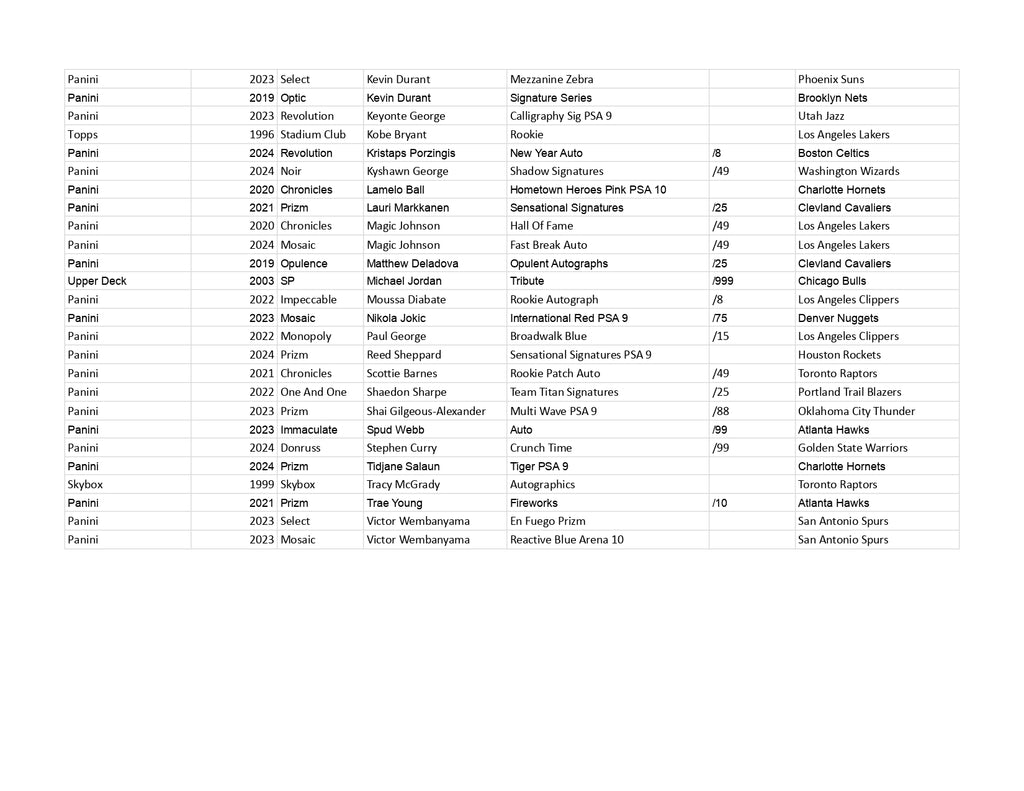 Case Hit HQ Apollo Repacks Series 2 *AS OF 2nd August*