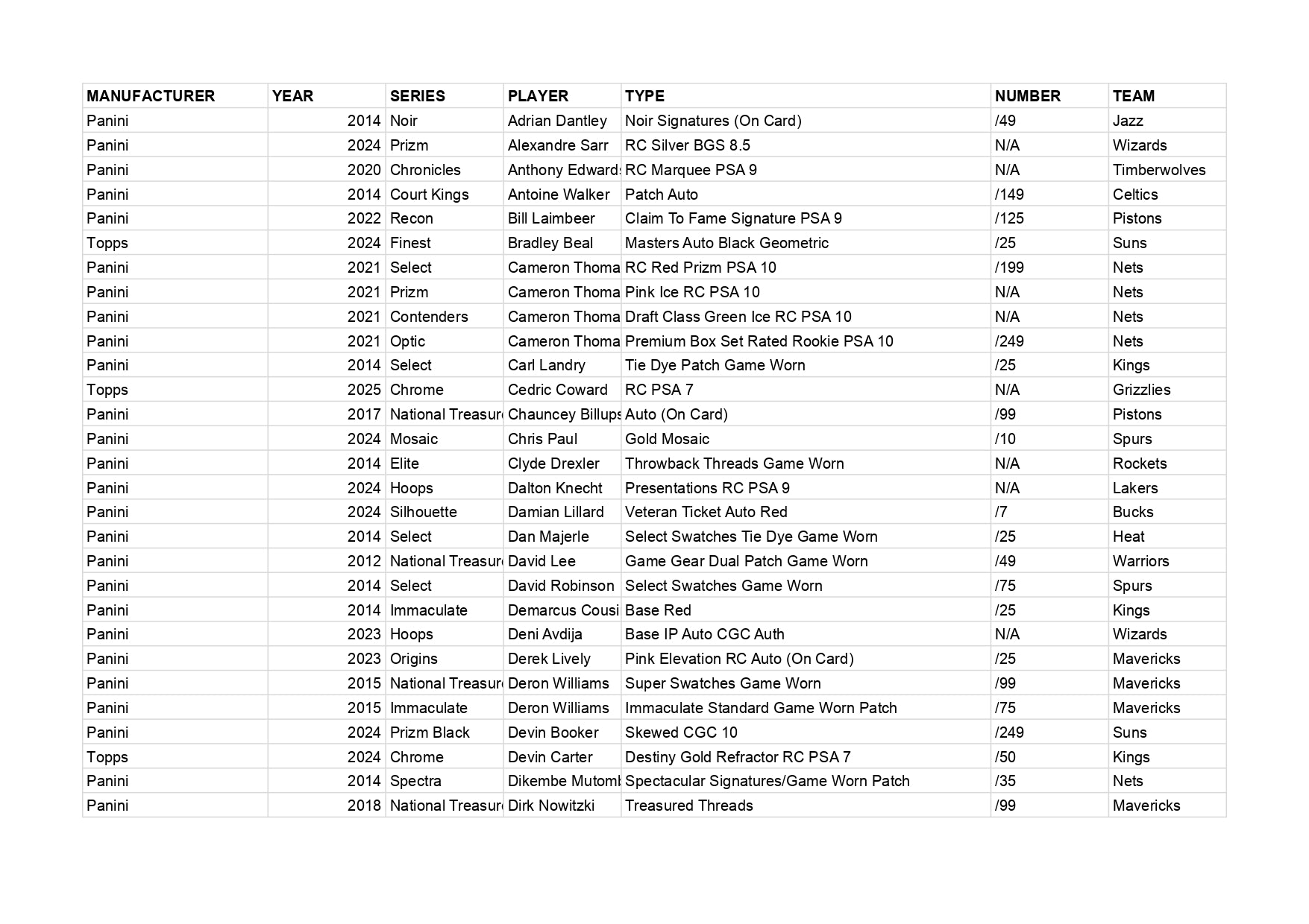 Hercules Pouches Series 13 *AS OF 25 JUNE*