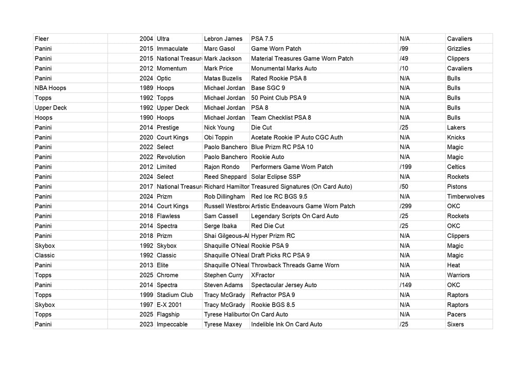 Hercules Pouches Series 13 *AS OF 25 JUNE*