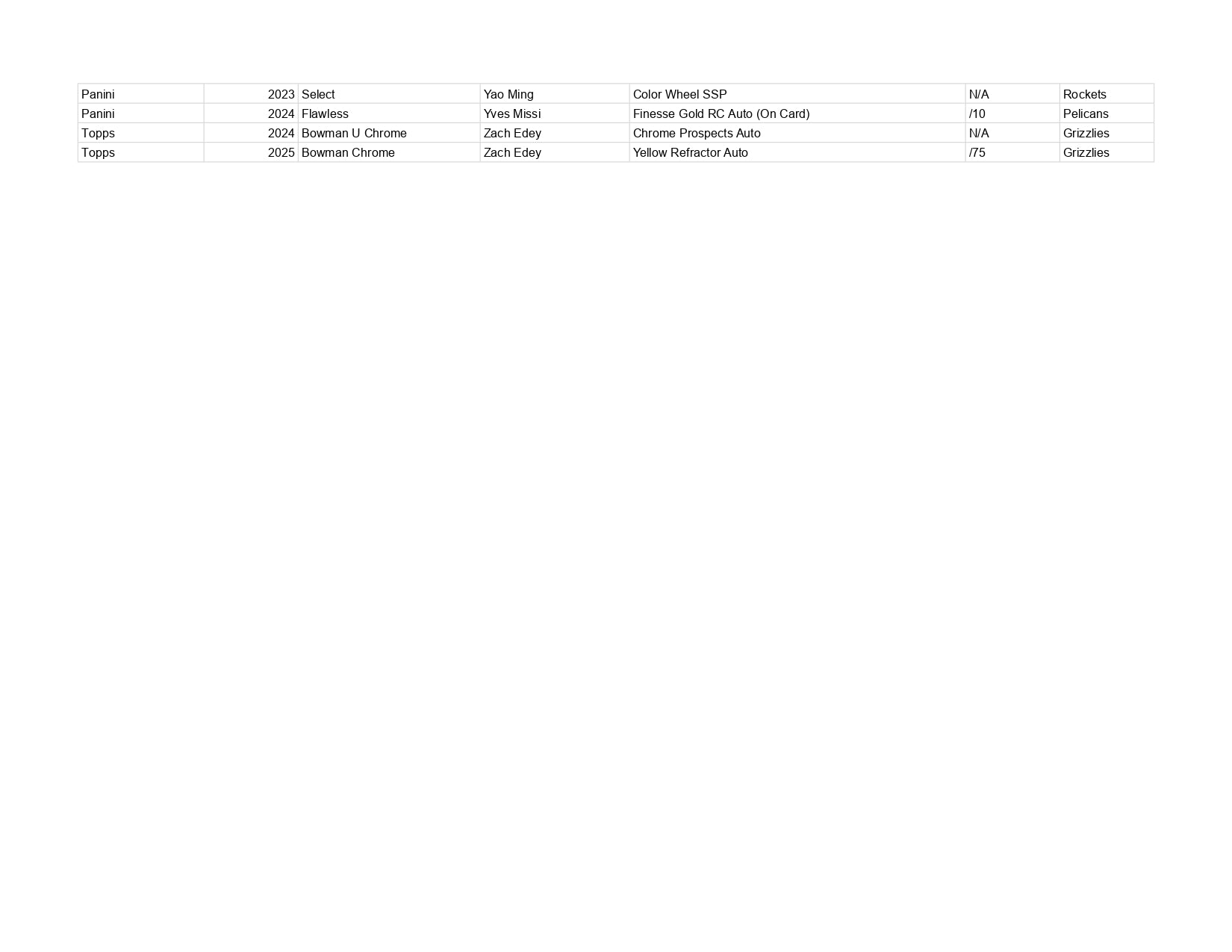 Hercules Pouches Series 21 *AS OF 31 JULY*