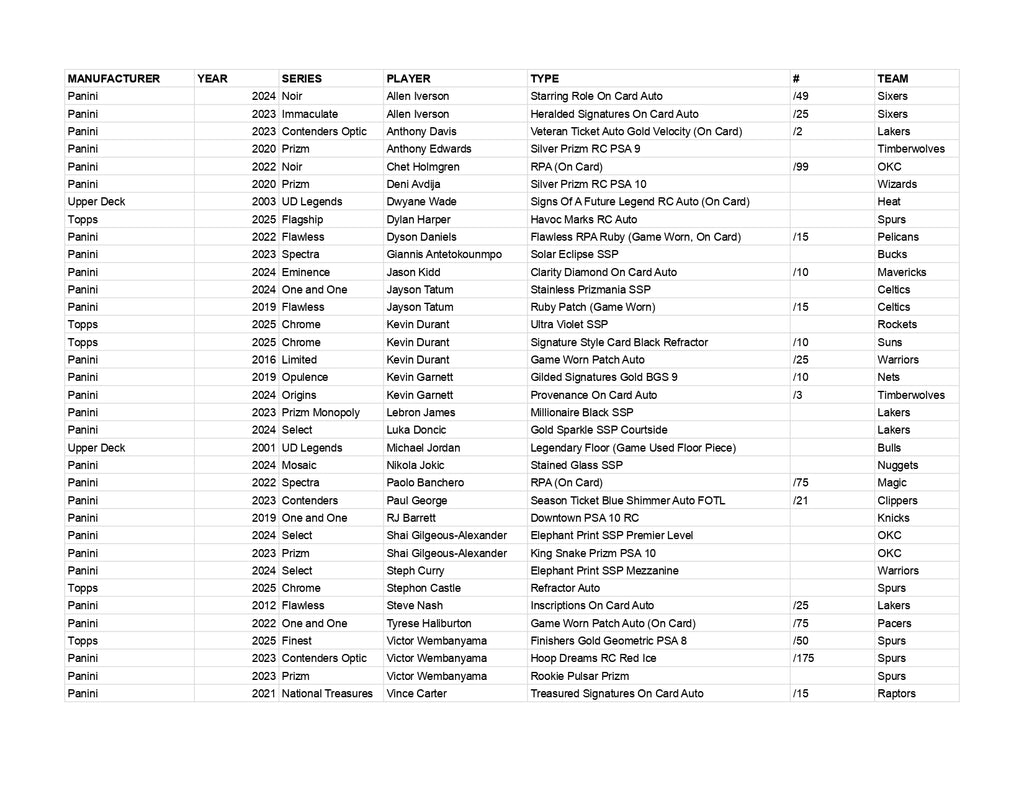 Medusa Repack Series 4 *AS OF 30 SEPTEMBER*