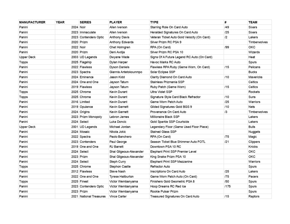 Medusa Repack Series 4 *AS OF 30 SEPTEMBER*