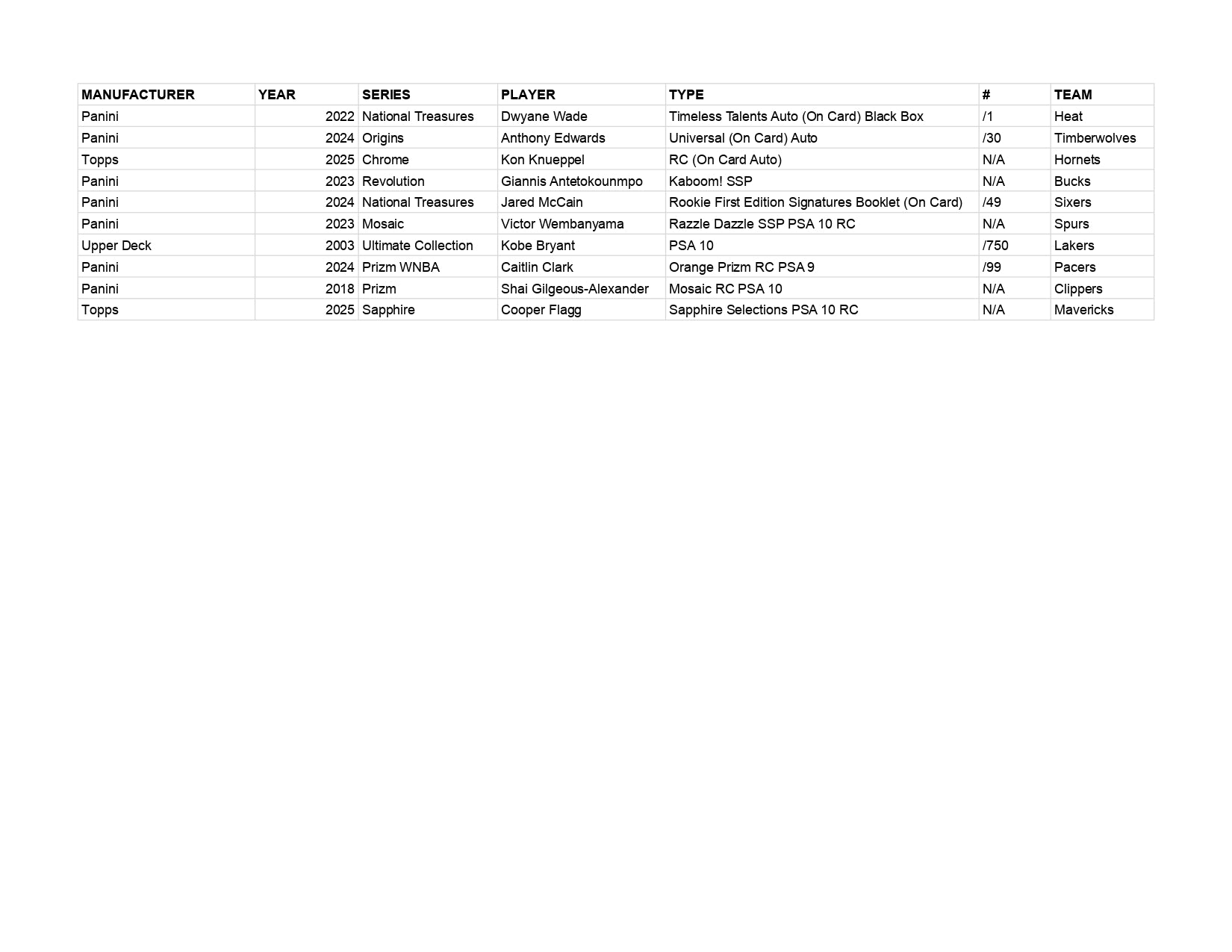 Zeus Repacks (God Tier) Series 20 *AS OF 16th JULY*