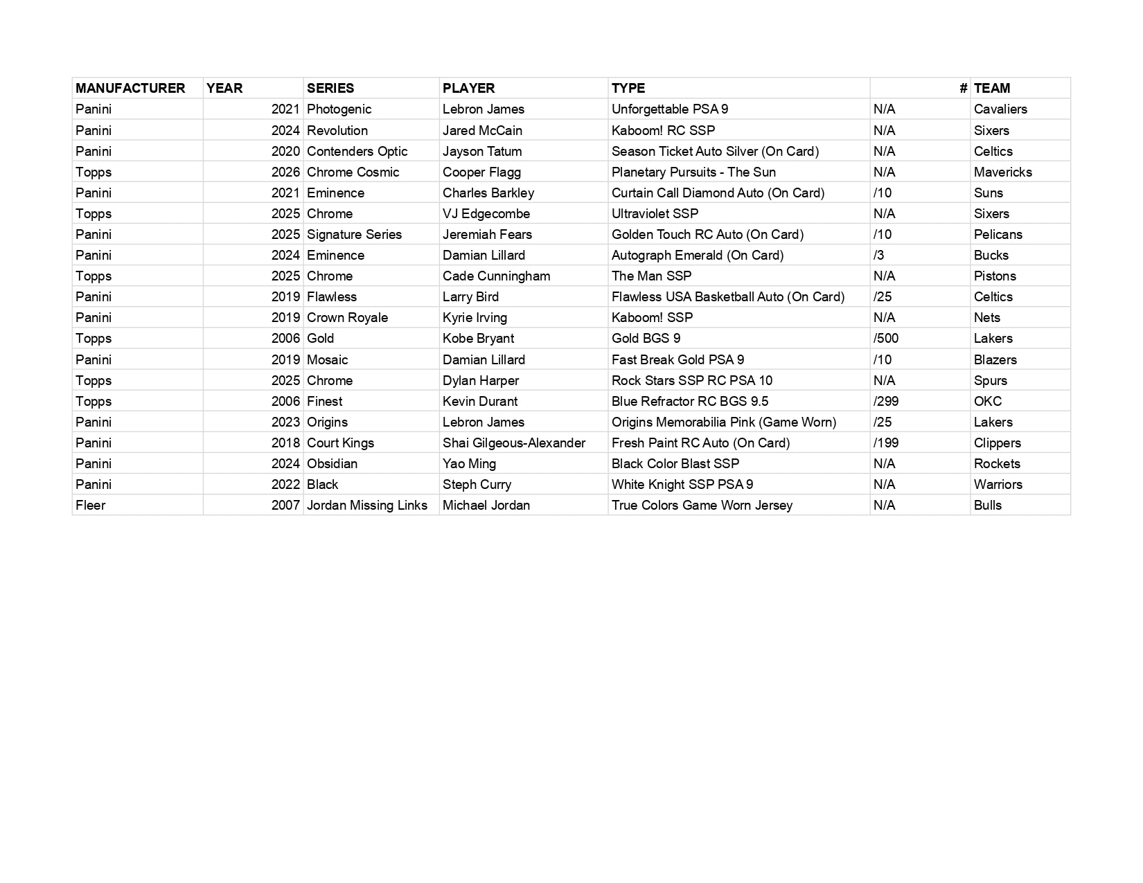 Zeus Repacks (God Tier) Series 22 *AS OF 26th JULY*