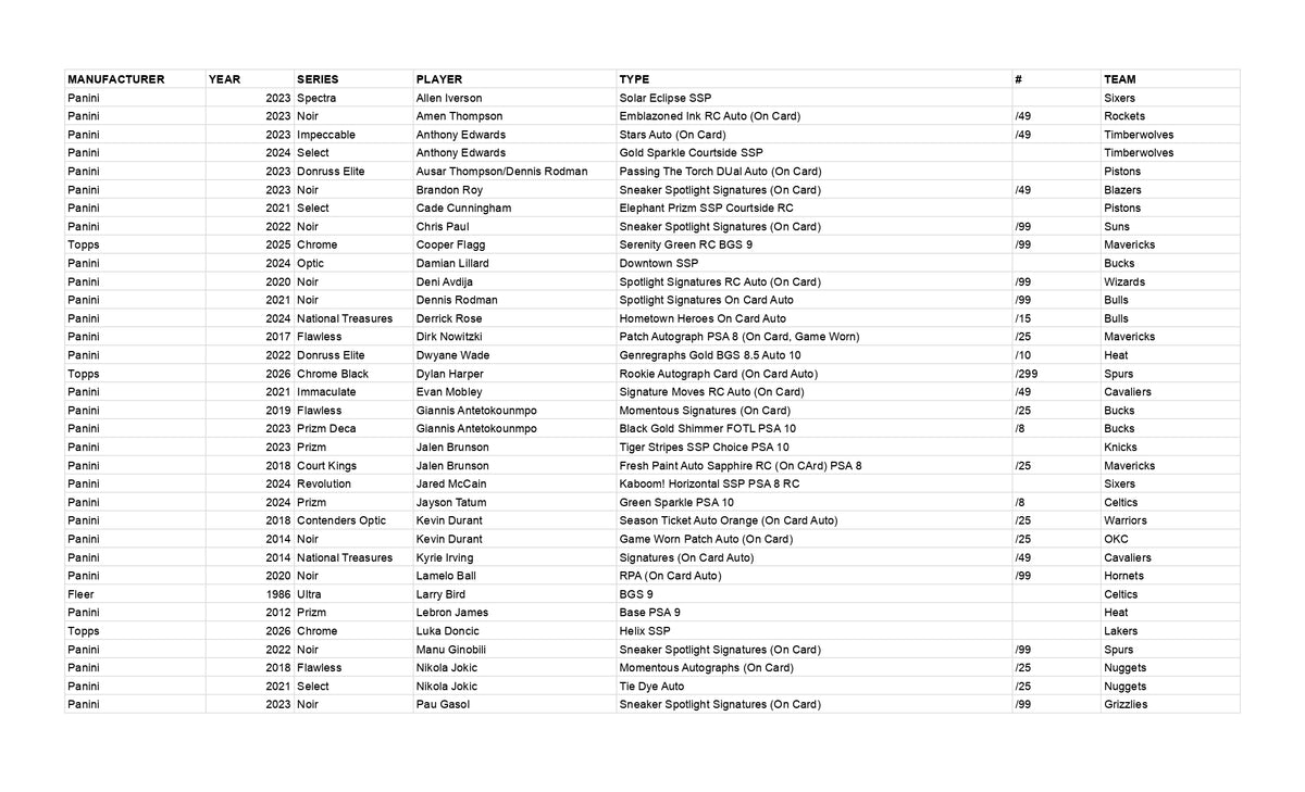 Zeus Repacks (God Tier) Series 27 *AS OF 29th SEPTEMBER*