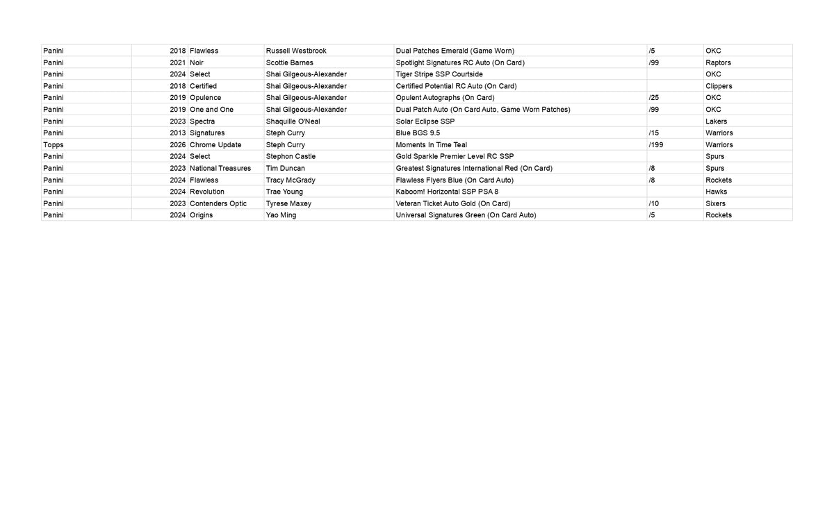 Zeus Repacks (God Tier) Series 27 *AS OF 29th SEPTEMBER*