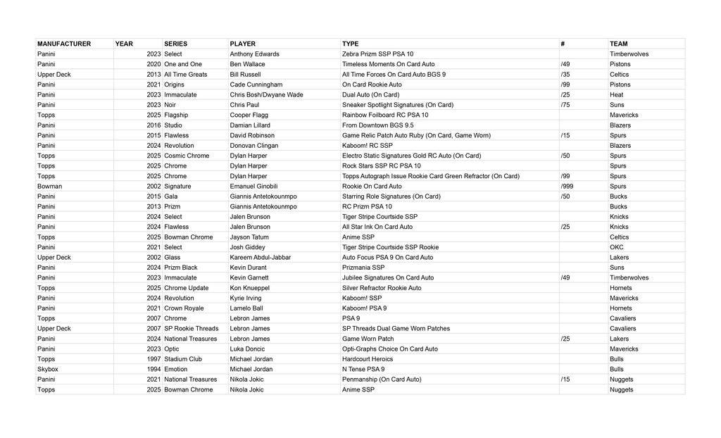 Zeus Repacks (God Tier) Series 28 *AS OF 4th OCTOBER*