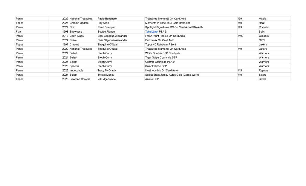 Zeus Repacks (God Tier) Series 28 *AS OF 4th OCTOBER*
