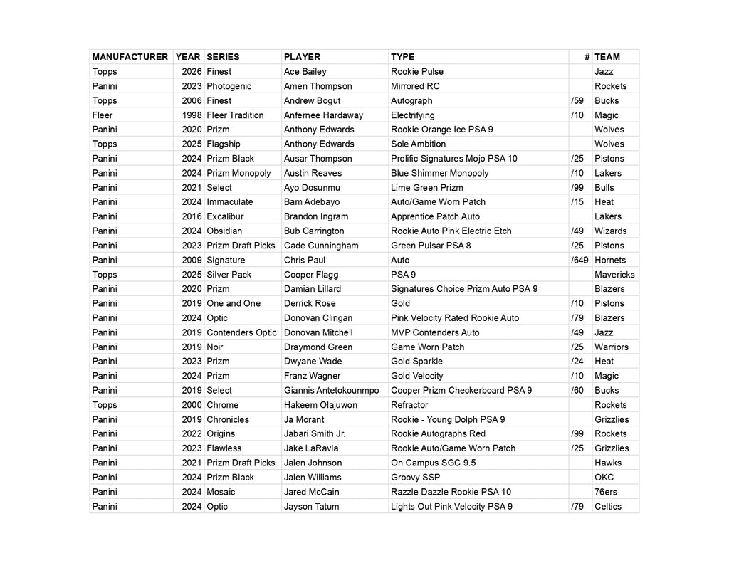 Apollo Repacks Series 24 *AS OF 5 JUNE*