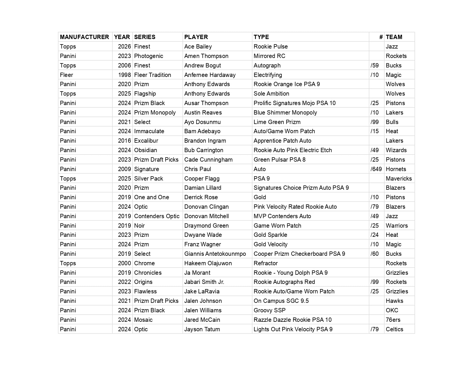 Apollo Repacks Series 24 *AS OF 5 JUNE*