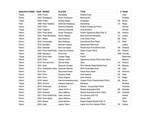Apollo Repacks Series 24 *AS OF 5 JUNE*