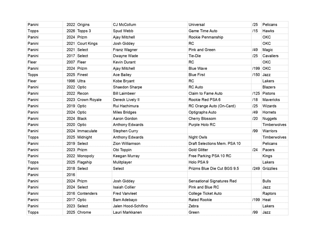Hercules Pouches Series 11 *AS OF30 MAY*