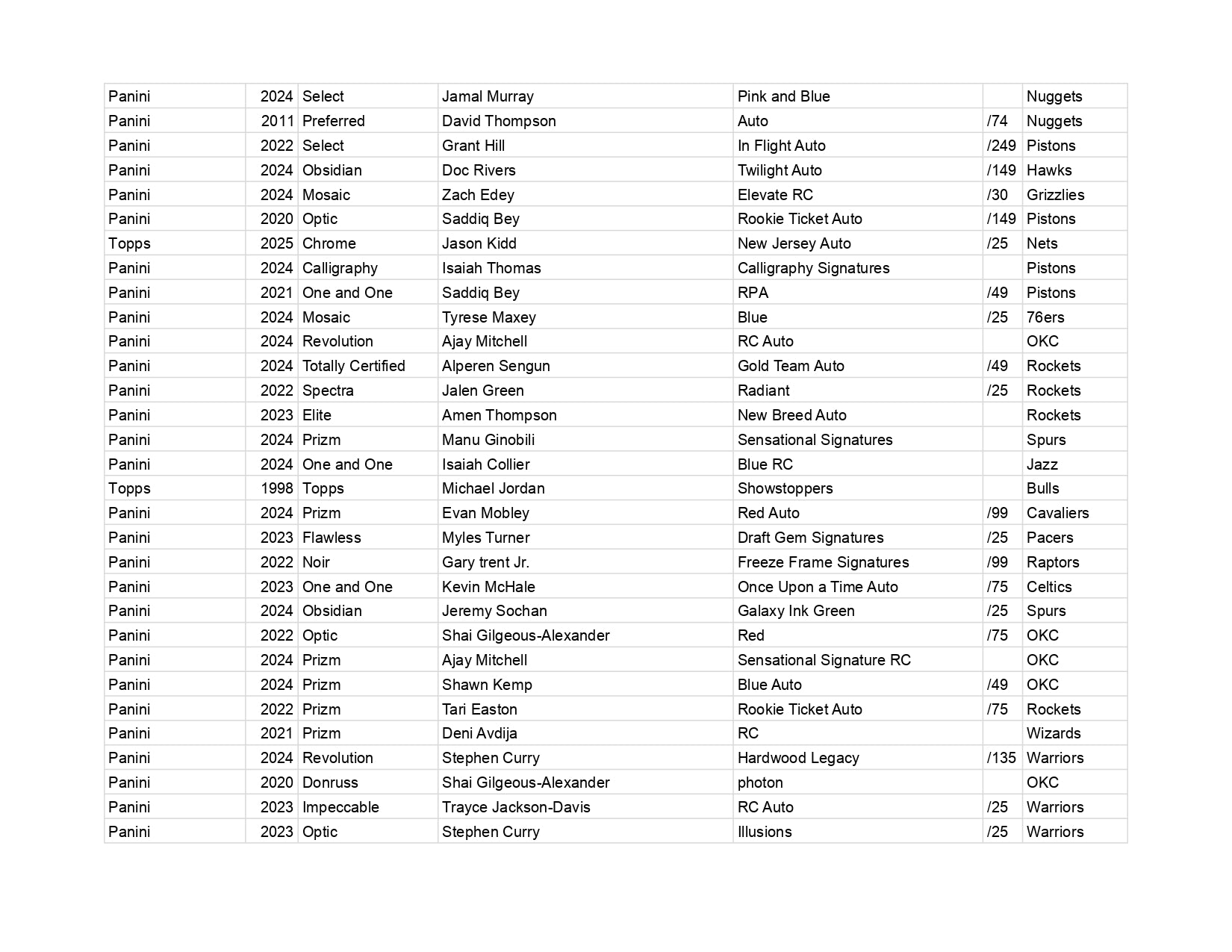 Hercules Pouches Series 11 *AS OF30 MAY*