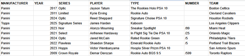 Case Hit HQ Ares Series 1 *AS OF 2nd August*