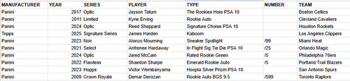 Case Hit HQ Ares Series 1 *AS OF 2nd August*