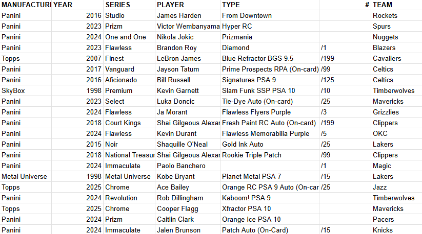 Zeus Repacks (God Tier) Series 16 *AS OF 12 JUNE*