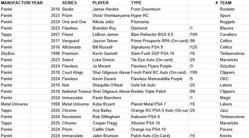 Zeus Repacks (God Tier) Series 16 *AS OF 12 JUNE*